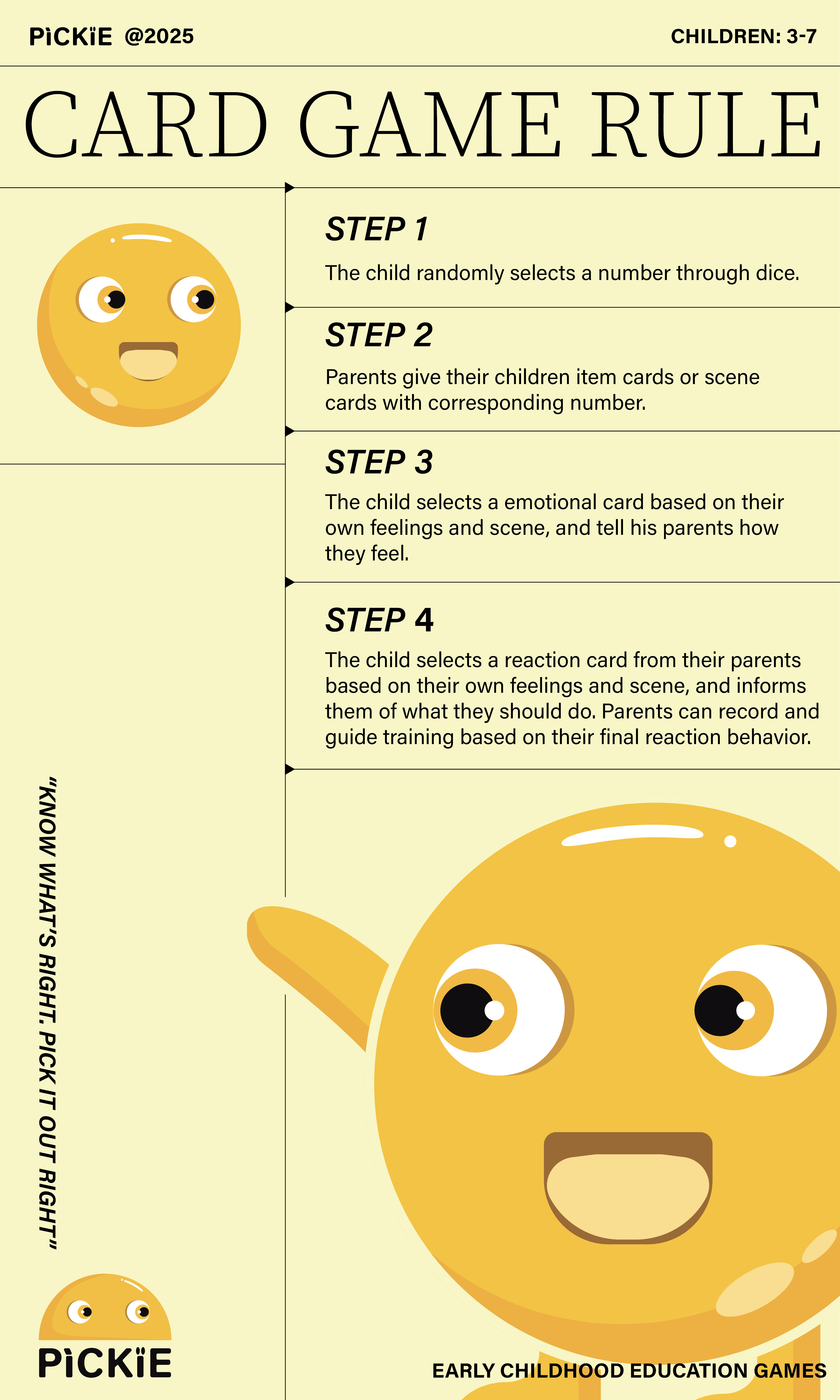 Card game rule sheet — steps 1 through 4