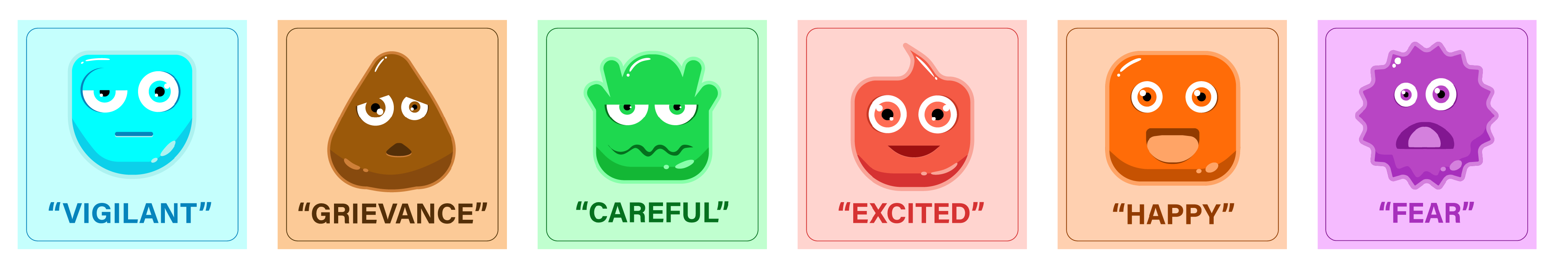 Emotional cards — Vigilant, Grievance, Careful, Excited, Happy, Fear